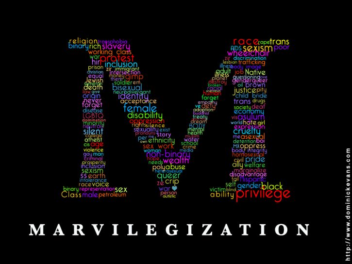 The letter M is created using muticolored words like race and privilege. Beneath it is the word marvilegization in white.